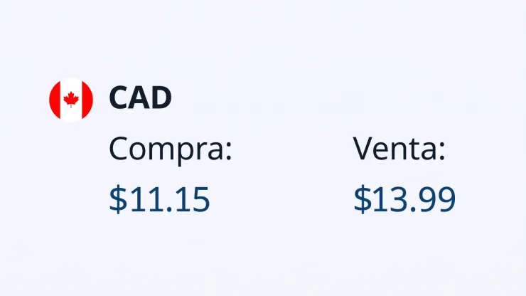 Así amaneció el precio del dólar canadiense