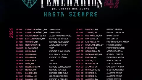 Los Temerarios