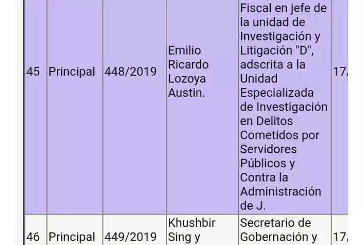 lozoya quiere recuperar su casa