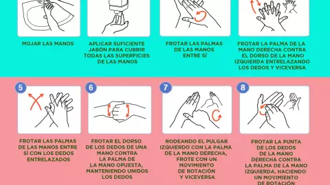 LAVADO-CORRECTO-DE-MANOS