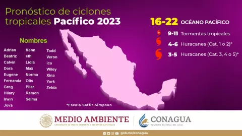 temporada ciclones pacífico nombres