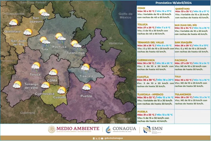 Clima en México hoy 18 de abril de 2024