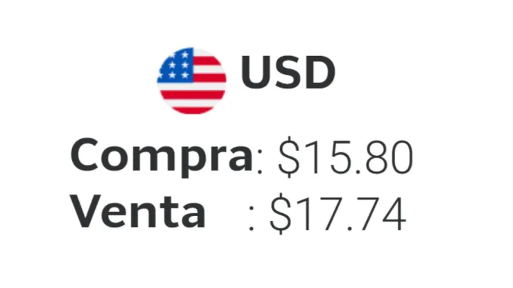 Precio del dólar HOY 25 de agosto 2026: Tipo de cambio en México para este martes