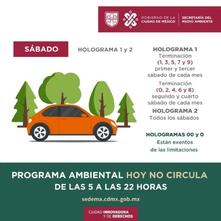 Hoy No Circula Sabatino: ¿Qué terminación de placas descansa?