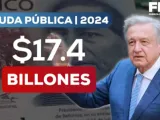 El “detector de mentiras” tapa verdades incómodas: deuda, corrupción y militarización