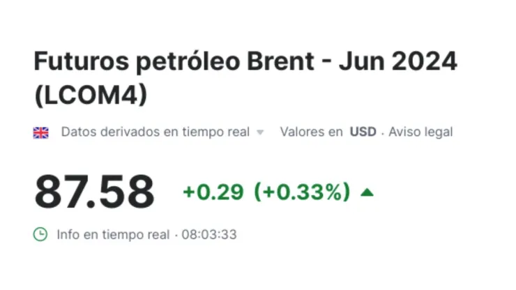 Tipo de cambio: Precio del dólar hoy 18 de abril 2024 en México