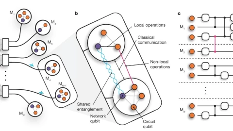 Científicos de Oxford afirman haber logrado la Teletransportación Cuántica