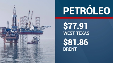 Precio del petróleo.