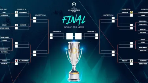 CONCACAF Champions Cup 2025