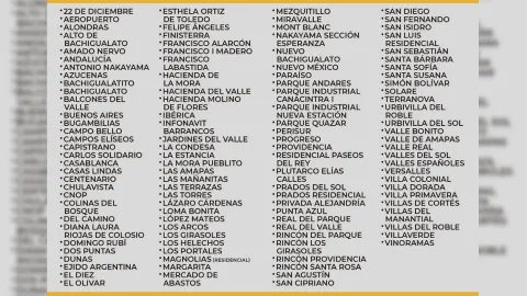 Lista de colonias sin agua en Culiacán el martes 11 de agosto