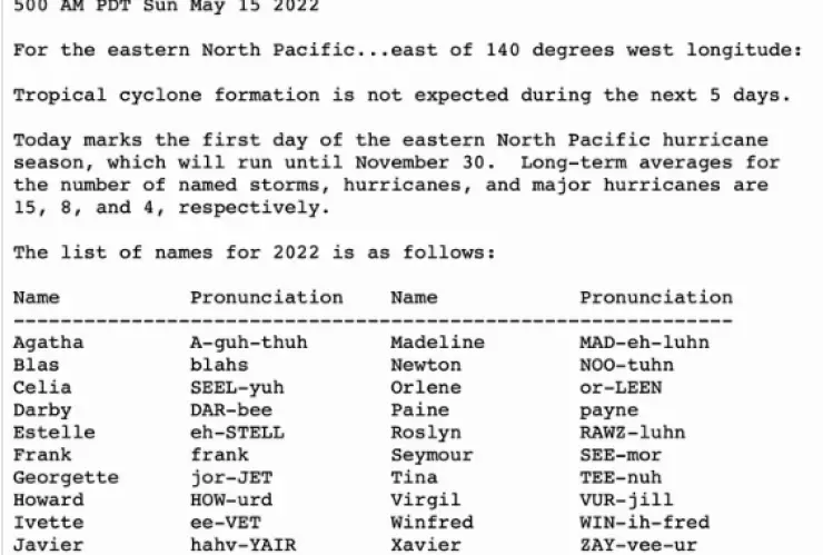 huracanes nombres pacífico