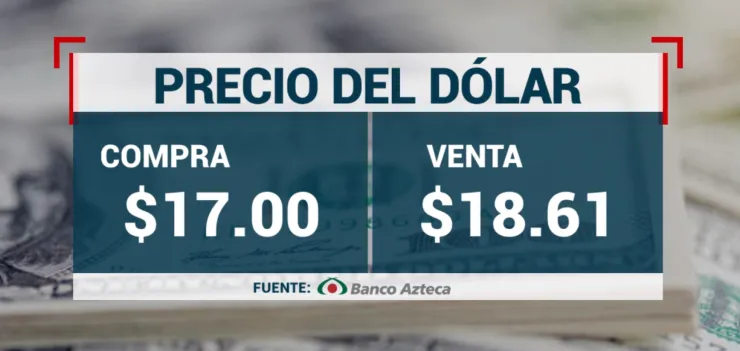 Tipo de cambio: Precio del DÓLAR HOY 2 de julio 2024 en México