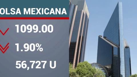 BMV: ¿Cómo cierra la Bolsa Mexicana de Valores hoy 1 de mayo 2024?