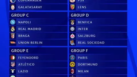 Champions League