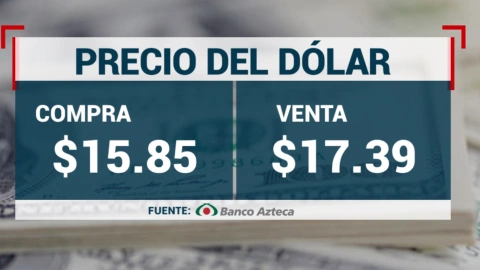 Tipo de cambio: PRECIO DEL DÓLAR HOY16 de mayo 2024 en México