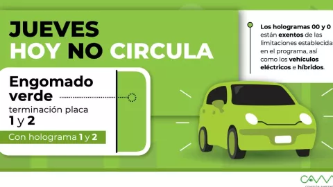 Hoy No Circula Jueves