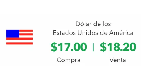 Tipo de cambio: Precio del DÓLAR HOY 11 de julio 2024 en México
