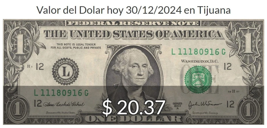 Tipo de cambio actualizado al 30 de diciembre 2024: Precio del dólar hoy en Tijuana