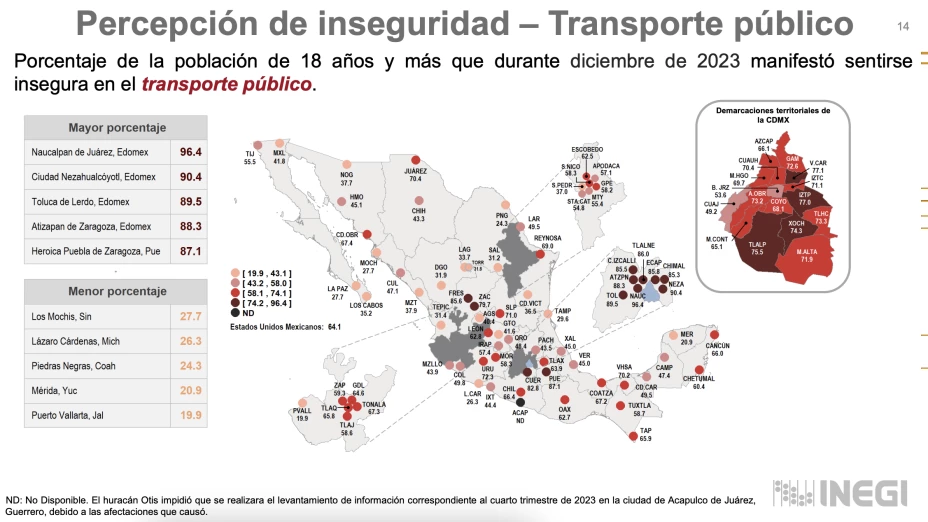 ENSU Aguascalientes