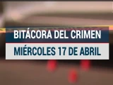 Bitácora del Crimen.