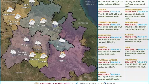 Clima en México hoy 27 de diciembre de 2023