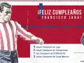 20 maximos goleadores de Chivas Guadalajara.jpg