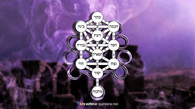 Predicciones de la Cábala HOY_ Esto es lo que te depara el destino este 30 de marzo de 2026.webp
