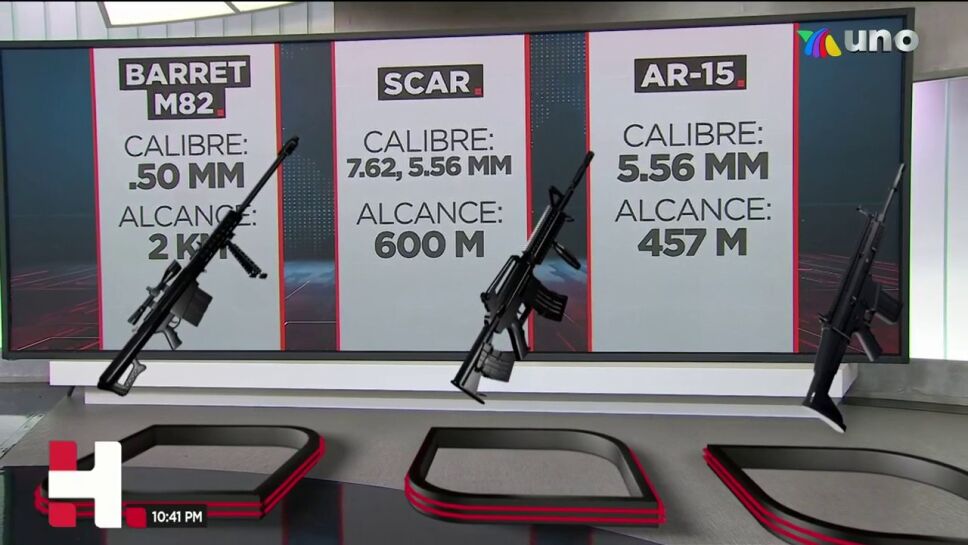 Armas de alto poder utilizadas durante ataque a García Harfuch