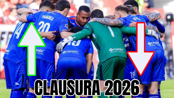 CONFIRMADO: Todas las altas y bajas de Cruz Azul en el mercado para el Clausura 2026