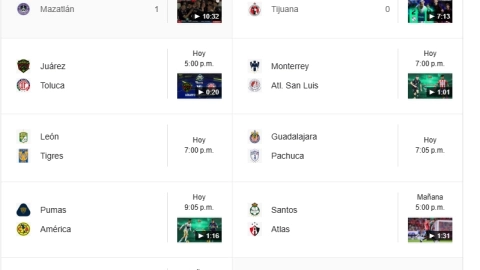 Partidos de la Liga MX hoy sábado 22 de febrero_ ¿Quiénes juegan en la jornada 9 de la Liga MX