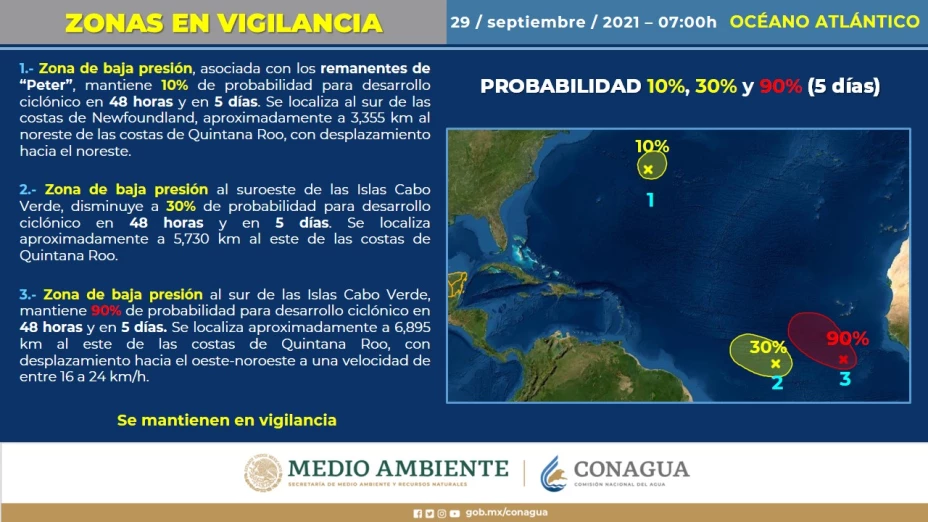 Clima Quintana Roo