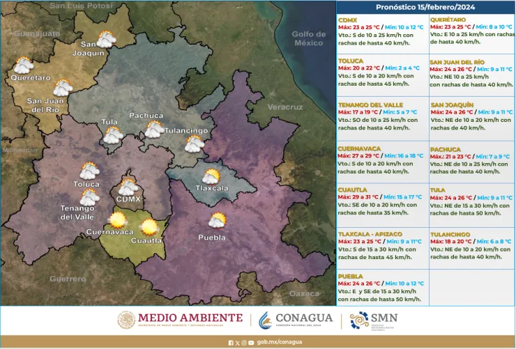 Clima en México hoy 16 de febrero de 2024