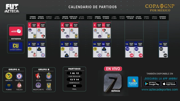 &iexcl;Conoce el calendario de la Copa GNP por M&eacute;xico!