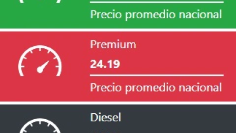 Este es el precio de la gasolina hoy 17 de abril de 2024 en México