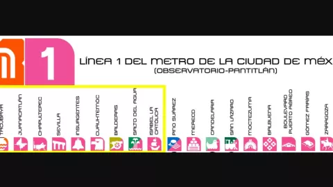 Línea 1 Metro CDMX