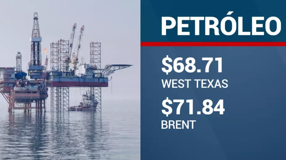 Precio del petróleo.