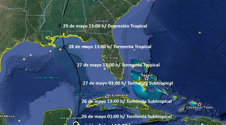 TRAYECTORIA ALBERTO