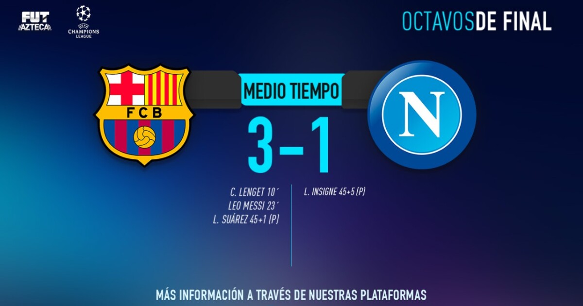 En Vivo Barcelona vs Napoli en la Champions League