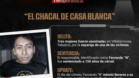 “El Chacal de Casa Blanca": El joven de 23 años que apuñaló a 3 mujeres en Tabasco