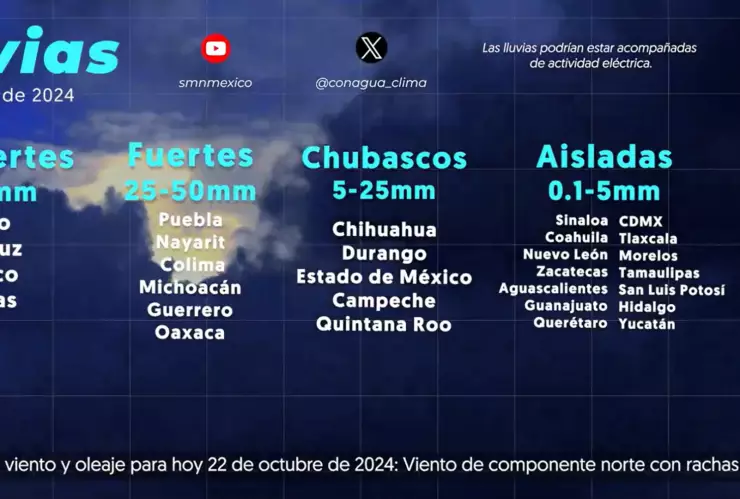 Lluvias en México HOY 22 de octubre de 2024