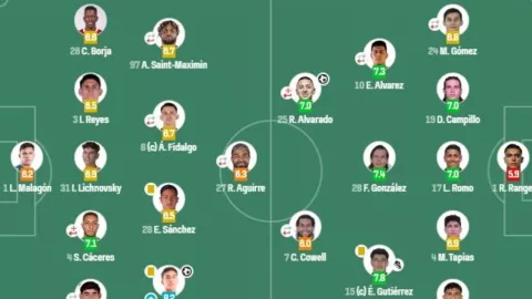 Gabriel Milito planteamiento ante América