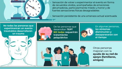 Estrés postraumático