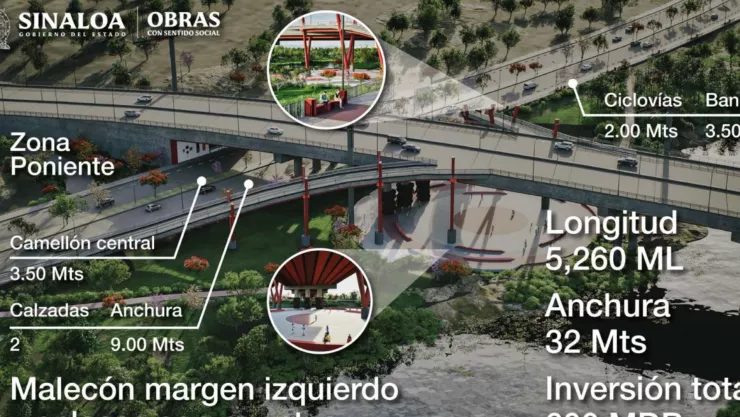 Mega puente, obras públicas en Culiacán