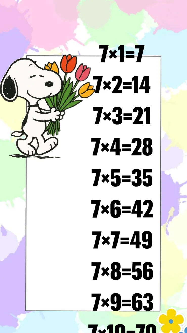 Tablas de multiplicar de Snoopy