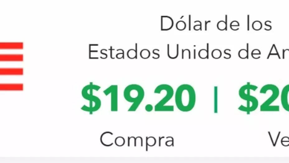 Repunte de la BMV este 15 de noviembre_ Así cerró el peso mexicano