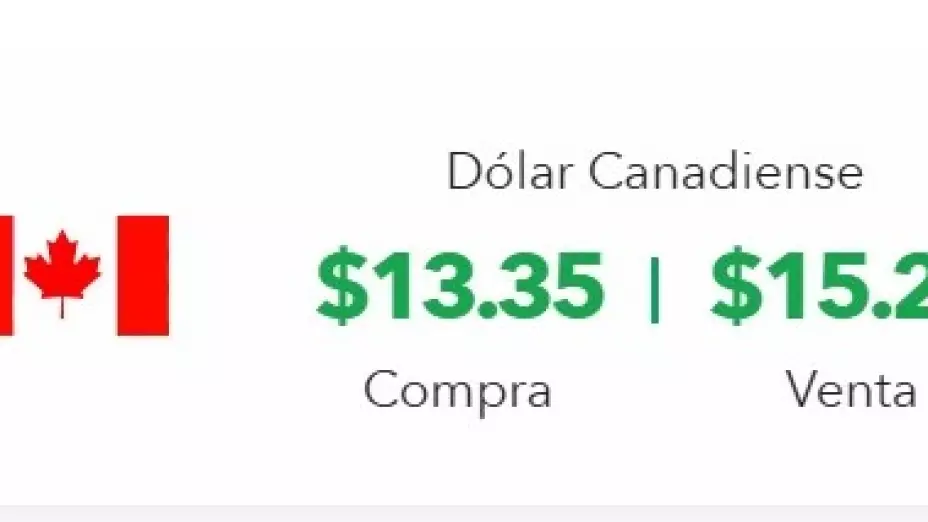 tipo-de-cambio-precio-del-dolar-hoy-14-de-noviembre-2024-méxico-dolar-canadiense
