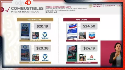 quien es quien en la gasolina el 24 de octubre