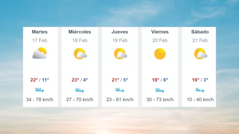 Vientos Ciudad Juárez.jpg