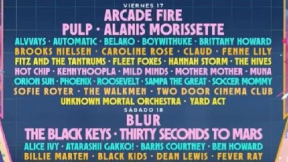 Line Up Corona Capital 2023