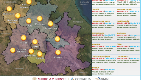 Clima en México hoy 27 de febero de 2024